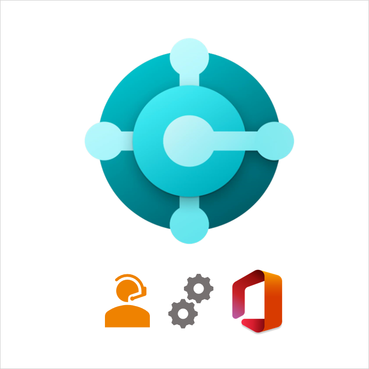 Dynamics 365 Business Central Komplettpaket